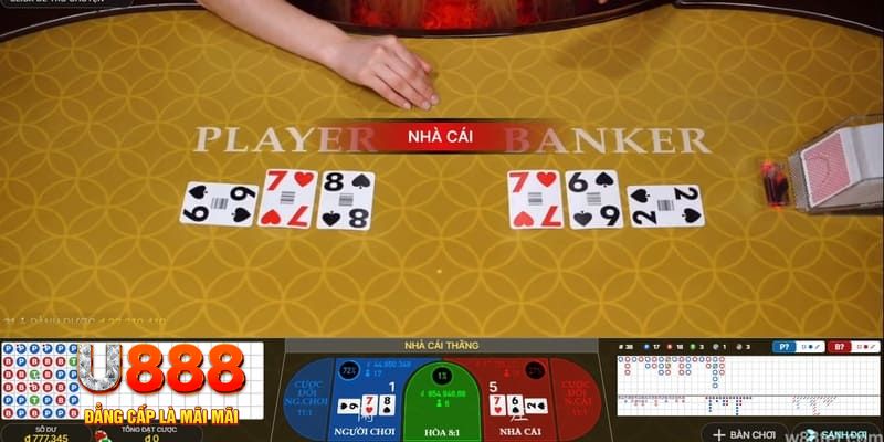 8x bet kết quả xổ số miền nam hôm nay