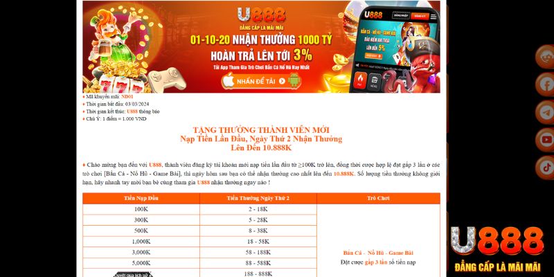 8x bet xổ số thứ bảy hàng tuần
