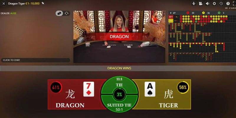 8x bet thị trường baccarat là gì