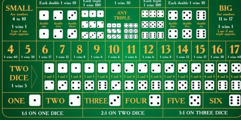 8x bet đăng nhập poker hôm nay